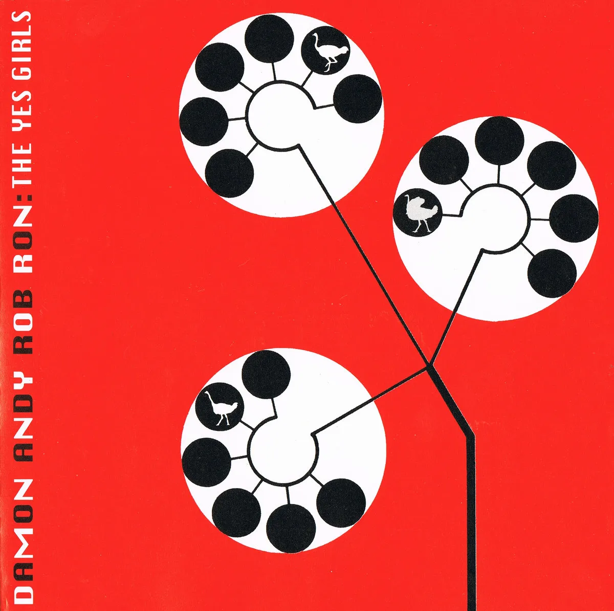 Swirlies – “Damon Andy Rob Ron: The Yes Girls” (2000)